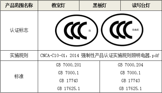 2023.6.3.2 2023.6.3.2