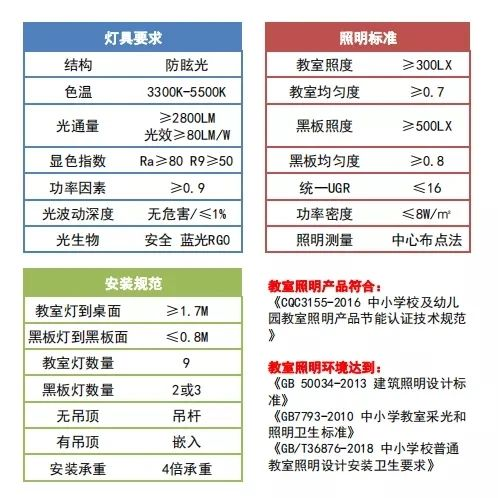 圖片 3 圖片 3